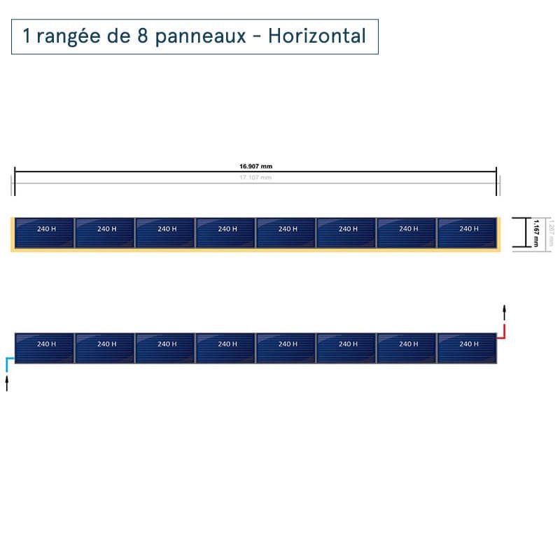 Disposition en 1 rangée de 8 panneaux horizontaux